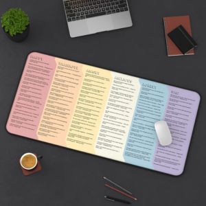 large mousepad with bible verses