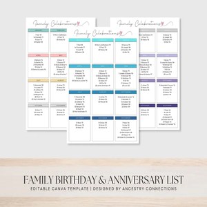 Family birthday and anniversary list printable